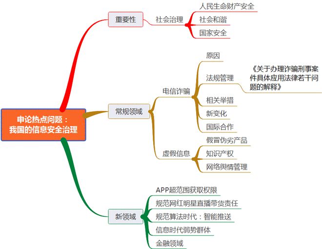 守護隴原凈土 筑牢農業生態屏障——甘肅省生態環境廳扎實推進土壤污染防治與農業農村污染治理