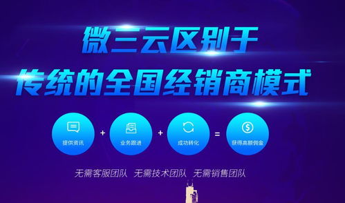 微三云科技軟件項(xiàng)目代理 開啟智能商業(yè)服務(wù)新藍(lán)海